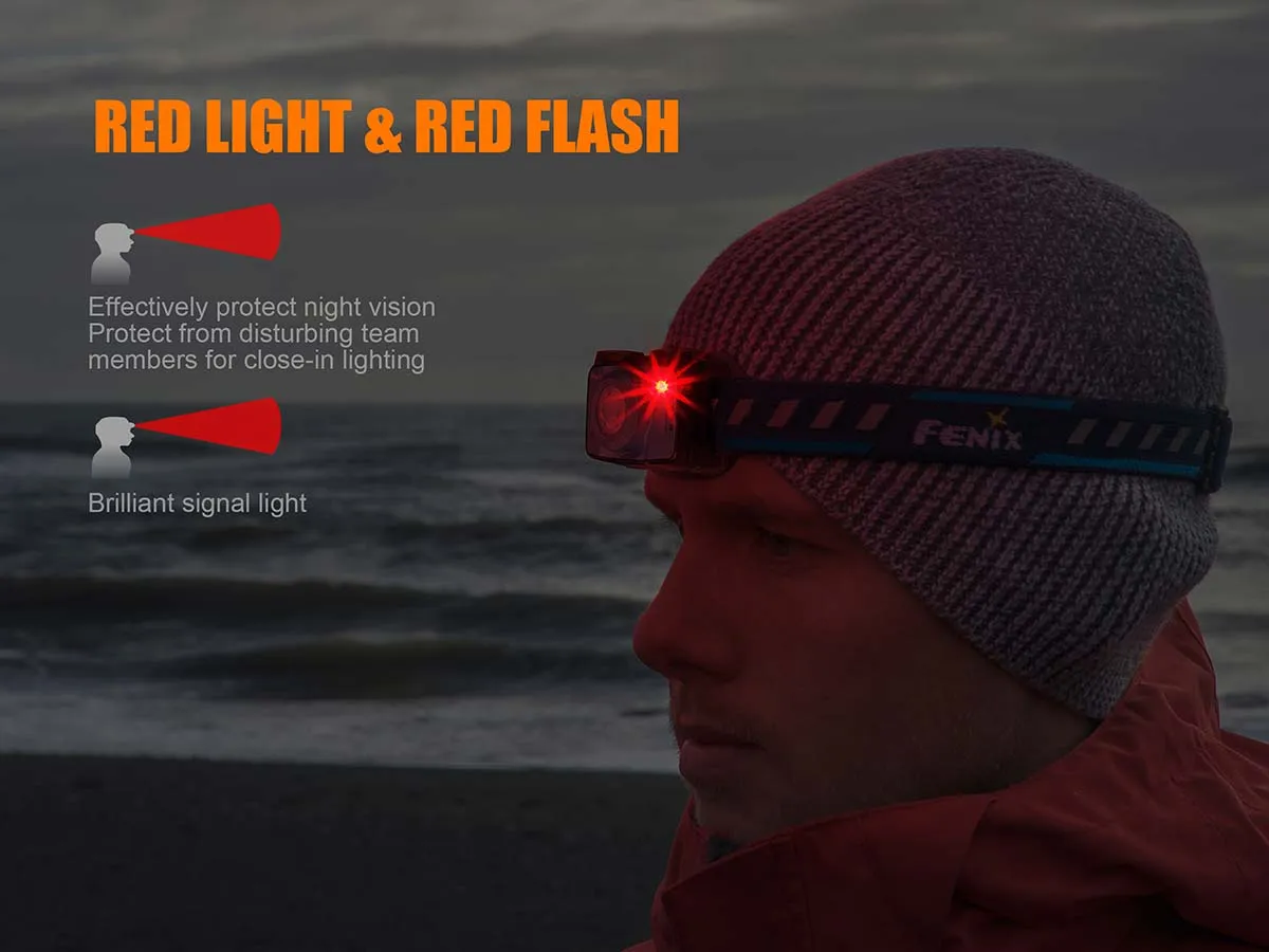 Fenix HL32R LED Headlamp 600 Lumen